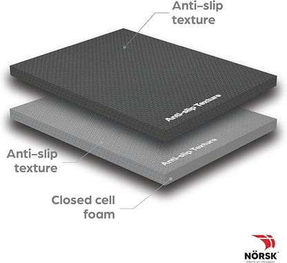 Norsk Multi-Purpose Reversible Floor Mats - EVA Interlocking Foam Tiles (Gray/Black 28 Tiles - 112 sq. Ft. 1/2" Thick)