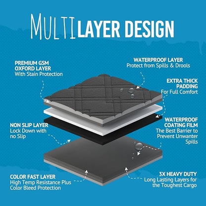 Bulldogology SUV Cargo Liner for Dogs 55"x82" Heavy Duty Pet Trunk Cargo Cover Area - Trunk Cover Car Protector for Dogs Waterproof Nonslip Mat - Dog Cargo Liner SUVs Vans Cars (Large, Black)