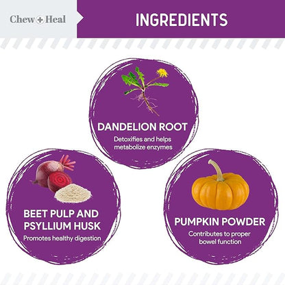 Glands Bowel Support - 14 oz of Stop The Scoot Powder for Scooting, Healthy Anal Glands, and Digestive Health - Made with Pumpkin Powder for Dogs
