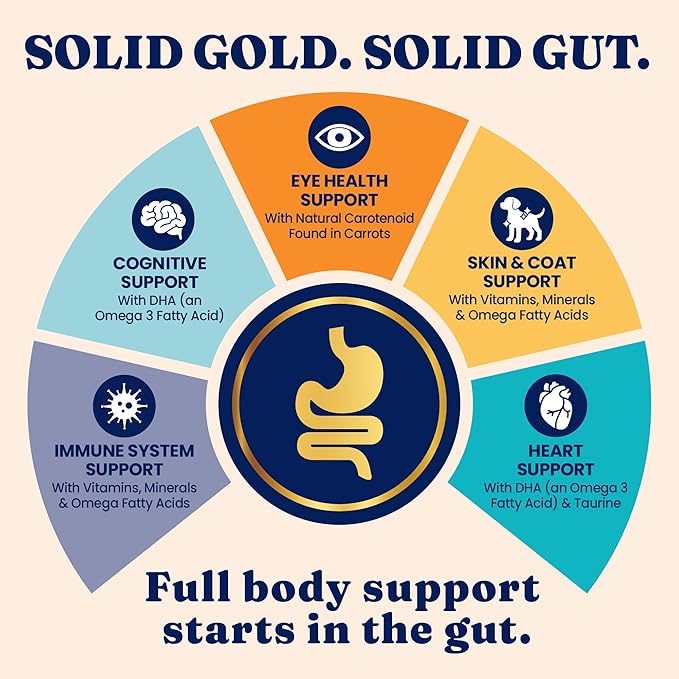 Solid Gold High Protein Dry Cat Food - Grain Free & Gluten Free Alaskan Pollock Cat Dry Food w/Probiotics for Gut Health & Digestion - High Fiber & Omega 3 - Low Carb Superfood Kibble - All Ages -3LB