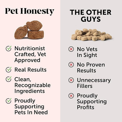 Hip & Joint Health - Glucosamine for Dogs Soft Chews, Joint Supplement for Dogs with Glucosamine Chondroitin, MSM, Turmeric, Anti Inflammatory, Support + Mobility (Chicken 90ct)