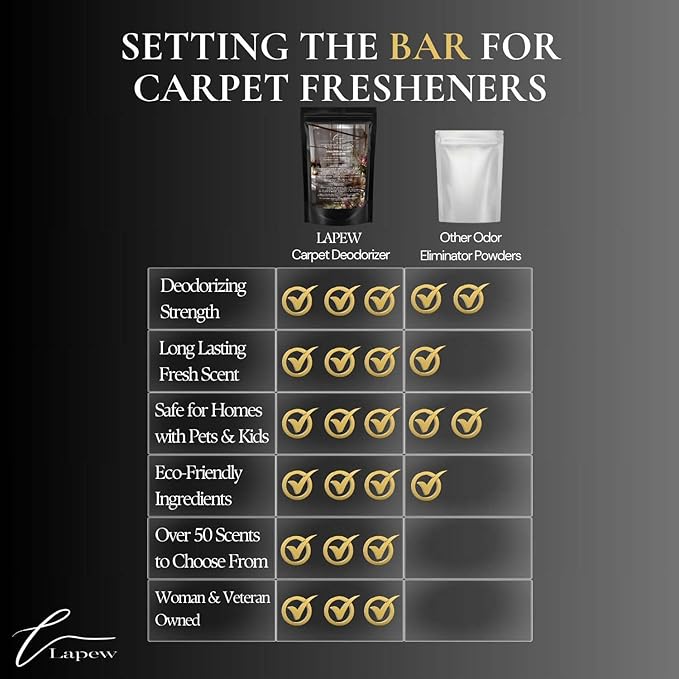 Luxe Carpet Freshener Powder: Powerful Odor Eliminator for Home, Upholstery Deodorizer, Carpet Deodorizer, Pet Urine, Cat Litter Box - Diva Fragrance