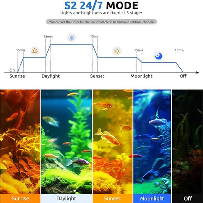 24/7 LED Aquarium Light for 30-36 Inch Fish Tank, Auto On Off with Timer, 9 Colors, Adjustable Brightness, Daylight Moonlight Mode, Full Spectrum Fish Tank Light for Plants, 56W