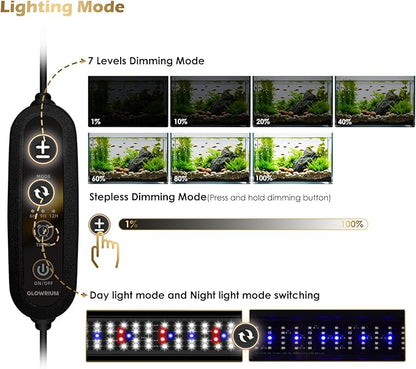 GLOWRIUM Aquarium Light, LED Full Spectrum Freshwater Fish Tank, infinitely dimmable, Fish Tank Light with auto-on/Off Timer (18-23 in)