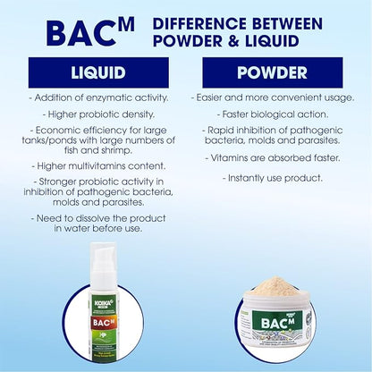 KOIKA BACM Natural Color Enhancement for Fish, Combination of Probiotic & Multi-Vitamins for Aquarium A, B6, B2, Pleasant Smell (BACM, 105ml)