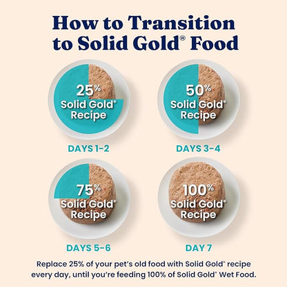 Solid Gold Tropical Blendz Salmon Pate in Coconut Oil - Nutrient-Rich Wet Cat Food for All Life Stages, 16 Pack