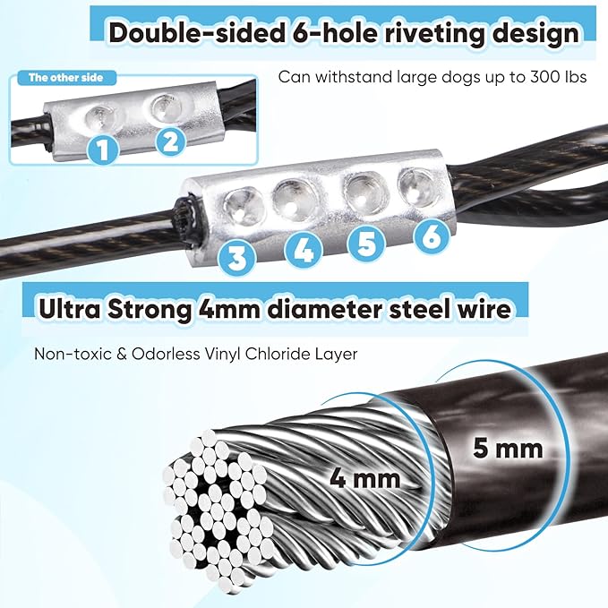 Heavy Duty Dog Tie-Out Cable and Stake for Yard Camping, with 30ft Heavy Duty Cable with Spring, for Small Medium Large Dogs up to 210 lbs, 360°Swivel Dog Run- No Tangle, Spiral Dog Stake
