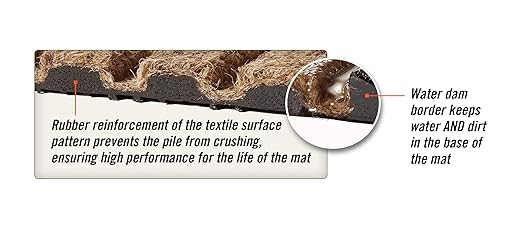 WaterHog Diamond-Pattern Commercial Grade Entrance Mat, Indoor/Outdoor Floor Mat 3' Length x 2' Width, Bluestone by M+A Matting