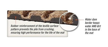 WaterHog Diamond | Commercial-Grade Entrance Mat with Rubber Border – Indoor/Outdoor, Quick Drying, Stain Resistant Door Mat (Medium Grey, 3' x 12')