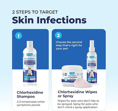 Vetnique Dermabliss Chlorhexidine for Dogs Skin Health - Antibacterial Medicated Dog Shampoo - for Skin Infections & Irritation, Hot Spots & Redness Relief (Medicated Shampoo, 16oz)