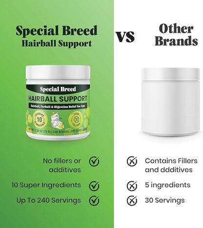 Hairball Support for Cats - 10 Super Ingredients for Hairball Relief, Digestive Support & Healthy Skin - No Fillers - Psyllium, Pumpkin, Omega-3s & More - 240 Scoops