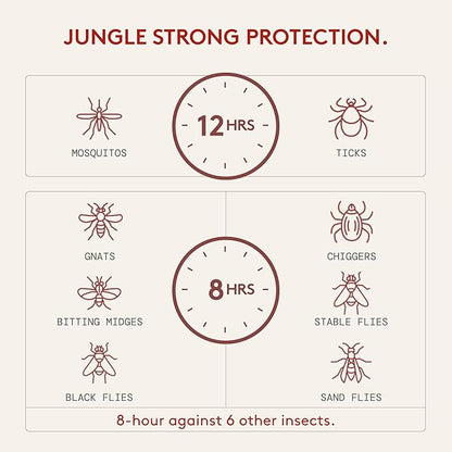 Green Tea + Mint Insect Repellent, 12-Hour Mosquito & Tick Protection, Picaridin-Based, Water-Based, Lightweight, Quick-Drying, Vanishing Scent, DEET Alternative, Face & Body Use, 3 Pack