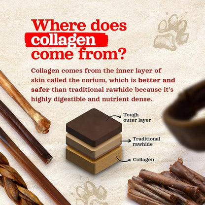 Natural Farm Collagen Sticks (6 Inch, 15 Pack). Odor-Free, 95% Natural Collagen Dog Chews, Supports Healthy Joints, Skin & Coat - Best Rawhide Alternative for Small & Medium Dogs