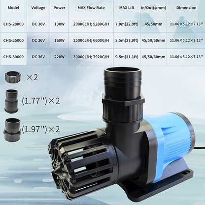CONQUERALL 6600GPH 27.9ft 160W 36V Pond Pump CHS-25000 High Flow Submersible Water Saving Energy Fountain Aquarium Saltwater,Koi Lake, Aqua Oxygenation, Fisht Farm NdFeB Magnet Warranty