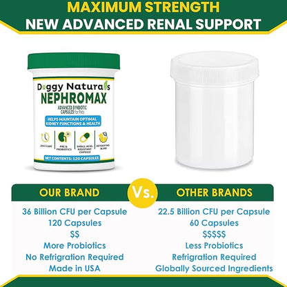 NEPHROMAX™ Synbiotic Capsules Dogs Cats 240