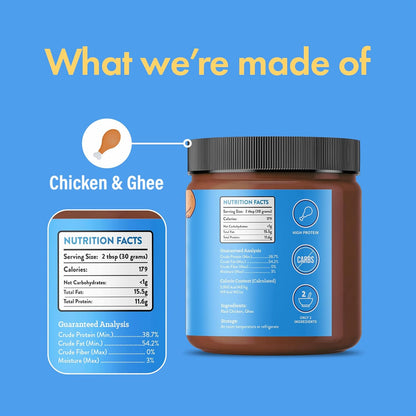 Chicken & Ghee Dog Meat Spread – High-Protein, Low-Carb Keto Treat | 12oz Jar
