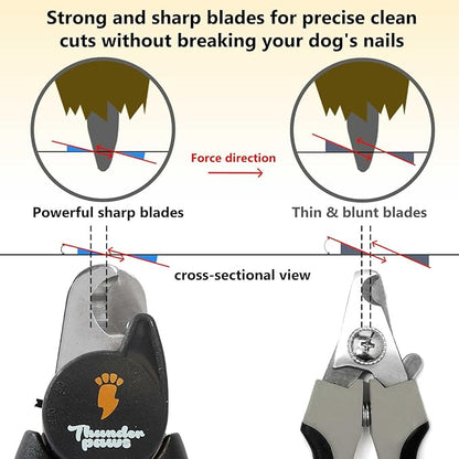 LED Dog Nail Clippers with Light, Trimmers with Protective Guard, Quick Sensor, Safety Lock and Nail File - Suitable for Large and Small Dogs & Cats (Grey, LED)