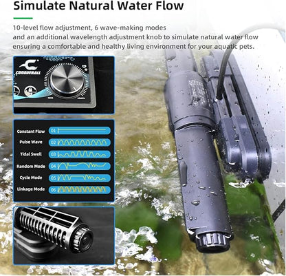 CONQUERALL CHS-45L Cross Flow Wave Pump 10000～32000L/H 45W DC 24V Sinusoidal Frequency Conversion Technology High Flow Pump for Circulating Water System