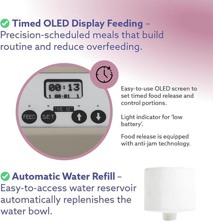Automatic Dog & Cat Food Feeder with Water Dispenser – Smart Pet Feeder with Portion Control, OLED Display, Anti Jam Design, Battery Operated Dispenser for Small Pets - Taupe