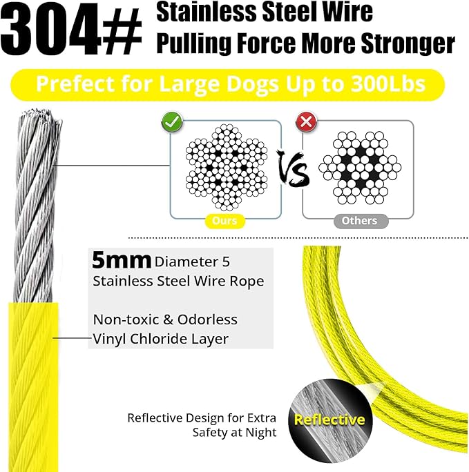 Jenico Dog Tie Out Cable, 10/15/20/30/40/50/70/100/150FT Runner Cable with Swivel Hook and Shock Spring, Yard and Camping Dog Leash Run Tether, Up to 500 LBS