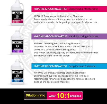 HYPONIC Grooming Artist Shampoo - Hypoallergenic Pet Shampoo for Groomers (Deep Cleanse & Volume (1 GAL))