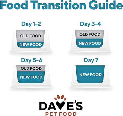 Dave's Pet Food Sensitive Skin Dog Food for Skin and Coat (Chicken & Sweet Potato), Wet Canned, Made in USA, 13.2oz Cans (12 Pack)