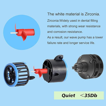 Carefree Fish Aquarium Magnetic Dual Powerheads 25W 5400Gph for 30~300Gal Fish Tank Wave Maker Quiet and Strong Submersible Water Circulation Pump for Freshwater and Saltwater