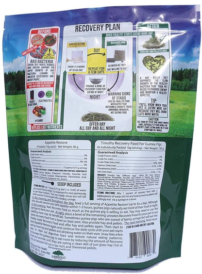 Pet Guinea Pig Emergency Kit with Timothy Recovery Food (Large Emergency Kit)