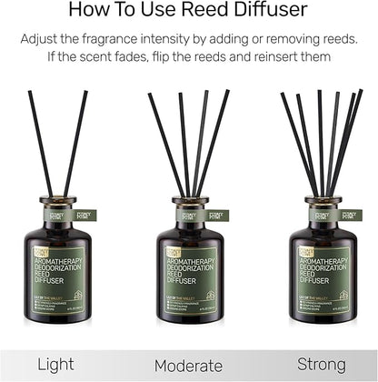 Reed Diffuser for Pet Odor Elimination, White Rose, Non-Toxic & Pet-Friendly Air Freshening, 6 Oz