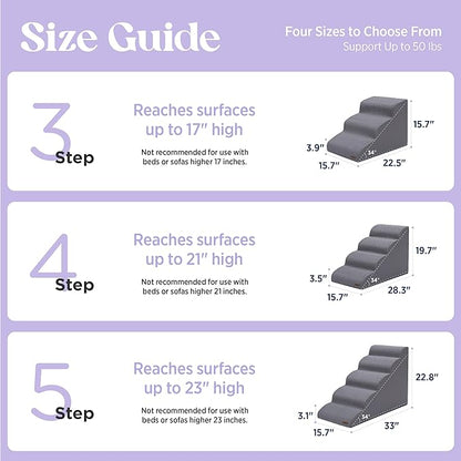 Lesure Dog Stairs for Large Dogs Pet Steps Ramp for High Bed with CertiPUR-US Certified Foam with Non-Slip Bottom, Grey, 5 Steps