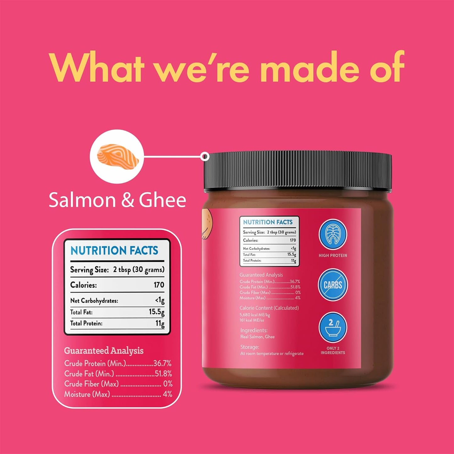 Salmon & Ghee Dog Meat Spread – High-Protein, Low-Carb Keto Treat | 12oz Jar