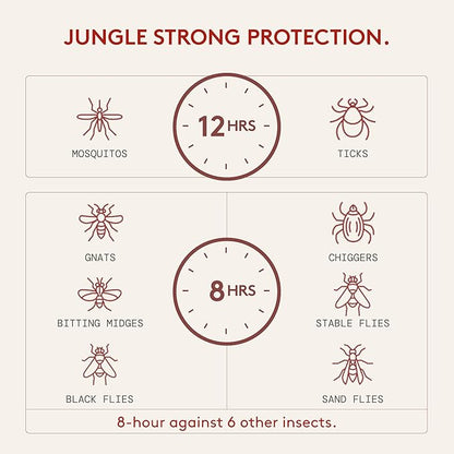 DEET-Free Insect Repellent with Picaridin, The 12 Hour Protection, DEET Alternative - Citrus + Sandalwood