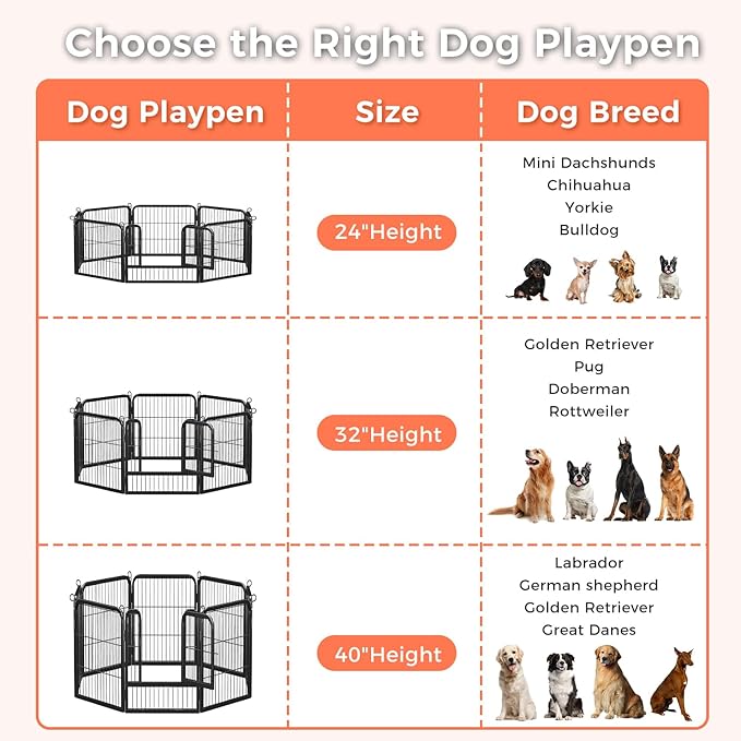 32 Inch Dog Playpen - 8 Panels Metal Pet Exercise Pen for Small-Medium Dogs, Indoor/Outdoor Dog Fence for Yard, Garden, Camping & RV Travel