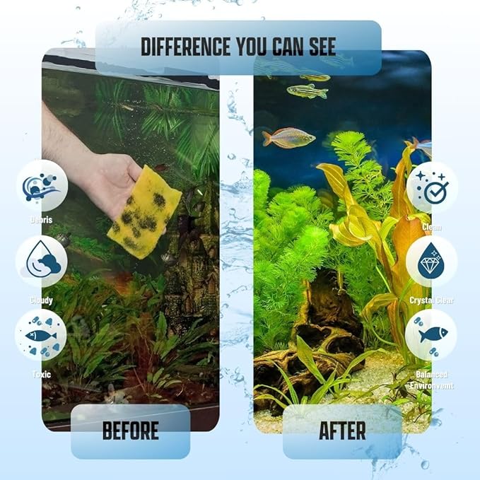 Premium Aquarium Filter Media Pad - Cut-to-Fit Roll, Fresh and Saltwater Safe, Blue & Dye-Free Options, Made in USA(Blue Bonded, 12"x96"(8 ft) by 0.75")