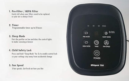 Whirlpool, WPT80B Whispure True HEPA Air Purifier, Activated Carbon Advanced Anti-Bacteria, Ideal for Allergies, Odors, Pet Dander, Mold, Smoke, Wildfire, and Germs, Large, Black
