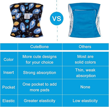 CuteBone Belly Band for Dogs Male Reusable Diapers Washable Wrap DM36S