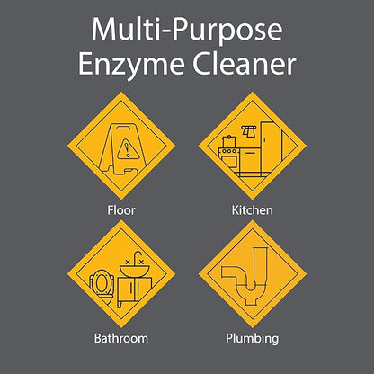 Pro-Grade Multi-Purpose Probiotic Enzyme Cleaner - Powerful Cleaning & Odor Eliminating Formula For Professional & Home Surfaces - 32 Ounce - Fragrance Free, 2 Pack