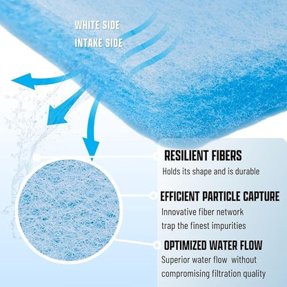 Premium Aquarium Filter Media Pad - Cut-to-Fit Roll, Fresh and Saltwater Safe, Blue & Dye-Free Options, Made in USA (Blue Bonded, 6ft 24" by 0.75 Inches)
