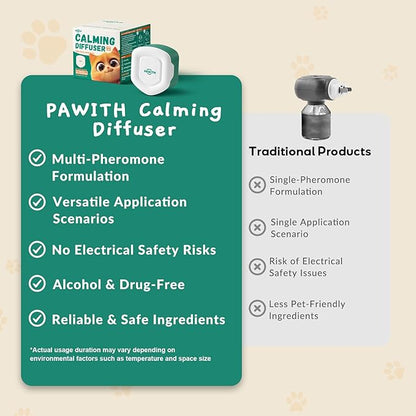 Cat Calming Diffuser for Travel – Pheromone Diffuser for Cats & Kittens to Reduce Anxiety and Stress-Related Behaviors, No Electricity Needed, Long-Lasting Enhanced Calming Aid (2 Pack)