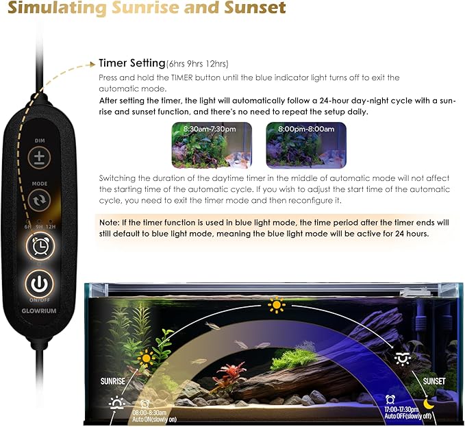GLOWRIUM Aquarium Light, LED Full Spectrum Freshwater Fish Tank, infinitely dimmable, Fish Tank Light with auto-on/Off Timer (24-29 in)