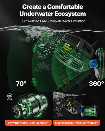 VEVOR Aquarium Wave Maker, 40W, 3963 GPH Quiet and Strong DC Powerhead, Adjustable Fish Tank Circulation Pump with Controller, Strong Magnetic Base, 360° Rotating Wavemaker, for Freshwater Saltwater