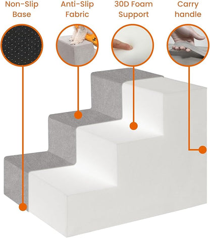 MEWANG Dog Stairs for Small & Medium Dogs and Old Cats –3/4/ 5 Steps High-Density Foam Pet Ramp for Bed & Couch, Non-Slip, Washable Cover, Grey (Square Corner, 5 Steps: 29.92''×22.83''×15.75'', 2)