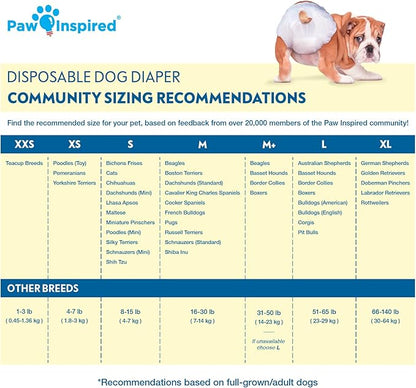 Paw Inspired Disposable Dog Diapers | Female Dog Diapers Ultra Protection | Diapers for Dogs in Heat, Excitable Urination, or Incontinence (12&144 Count) (X-Small (12 Count))