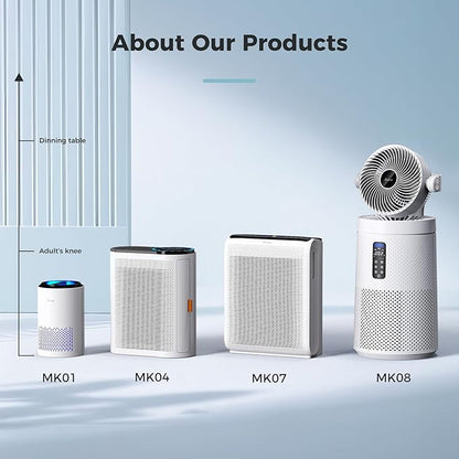 AROEVE Air Purifiers for Bedroom Home, Air Purifier For Smoke Pollen Dander Hair Smell Air Cleaner with Sleep Mode Speed Control For Bedroom Office, MK01- Black(Available for California)