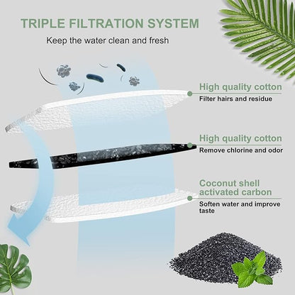Cat Water Fountain Filters, Compatible with Stainless Steel Pet Fountain 8 Filters with 8 Sponges Replacement Filters for Cat Fountain (8 Filters& 8 Sponges)
