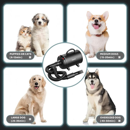 High-Velocity Dog Grooming Dryer – Heater & 4 Nozzles