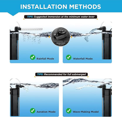 Internal Fish Tank Filter, 3W Adjustable Water Flow Submersible Aquarium Filter Pump for 5~10 Gallon Freshwater Saltwater, 2 Mode Aeration & Rainfall, TE-100(50GPH)