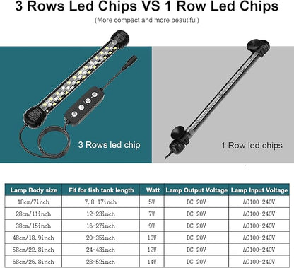 Led Aquarium Light with Timer, Submersible Aquarium Plant Light, Fish Tank Light with Auto On/Off, 3 Lighting Modes, Adjustable Brightness (7 inch for 7.8-17inch Planted Tank), 5W