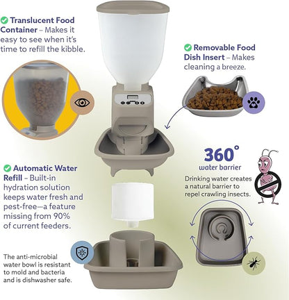 Automatic Dog & Cat Food Feeder with Water Dispenser – Smart Pet Feeder with Portion Control, OLED Display, Anti Jam Design, Battery Operated Dispenser for Medium/Large Pets - Taupe