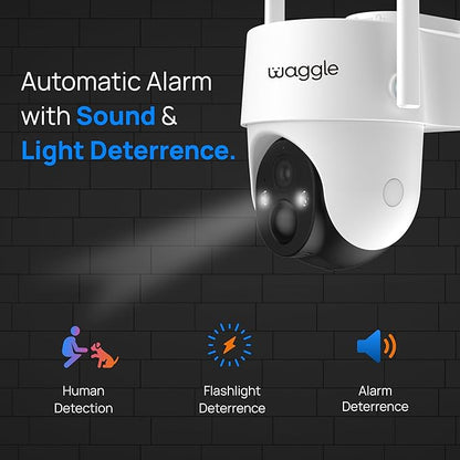 Waggle RV Pet Temperature Monitor + 4G Security Camera with Solar Powered Panel - Supports Multi-Carrier Network